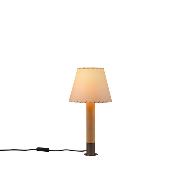 Básica Iluminación