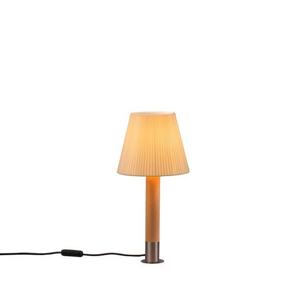 Básica Iluminación