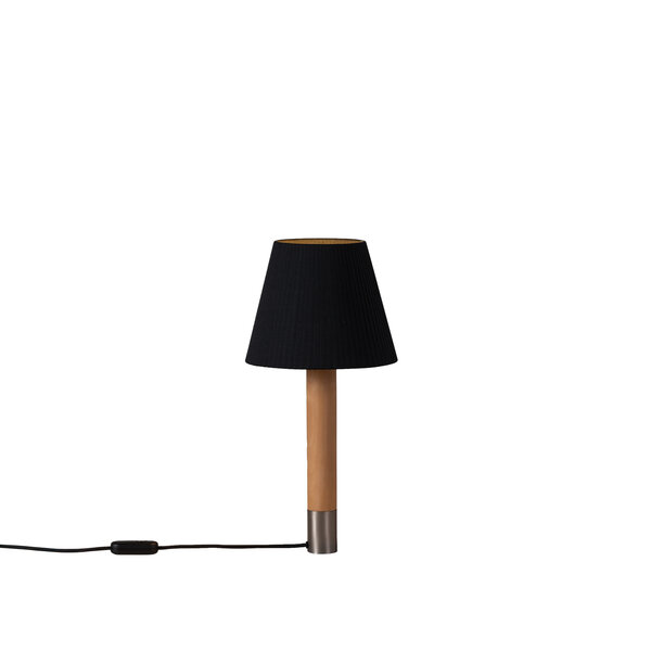 Básica Iluminación