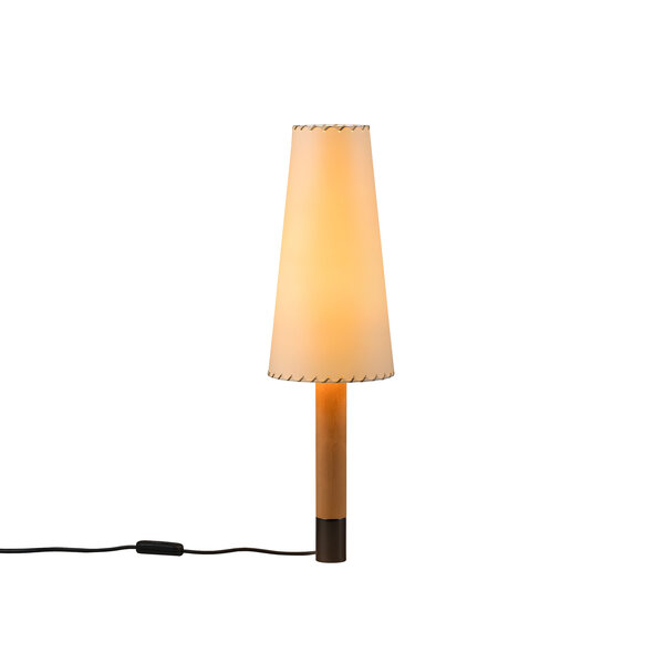 Básica Iluminación