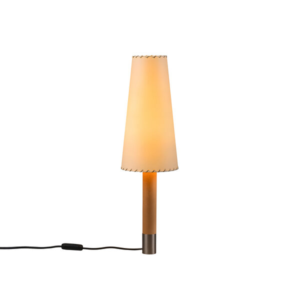 Básica Iluminación