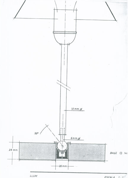 Gira Iluminación