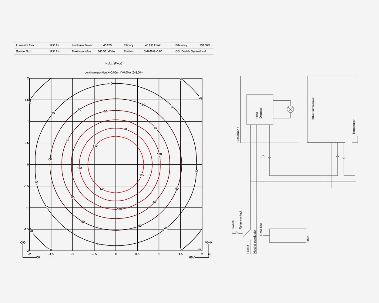 documentacion-tecnica-servicios-contract-santacole-x1000.png